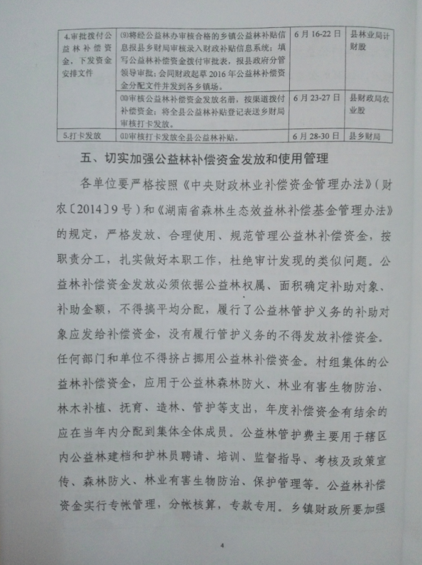 ��������2016����̬�����ֲ����ʽ𷢷Ź���������֪ͨ4