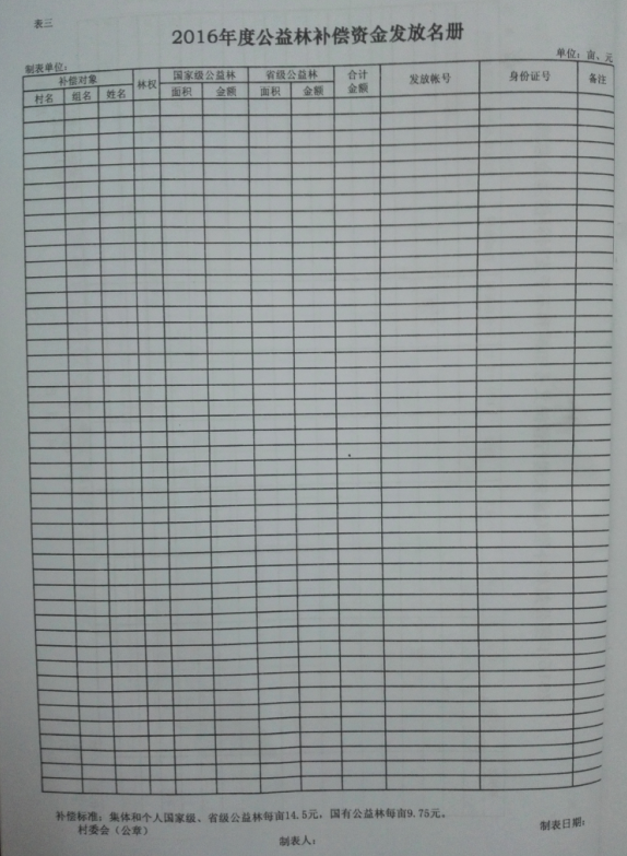 ��������2016����̬�����ֲ����ʽ𷢷Ź���������֪ͨ10