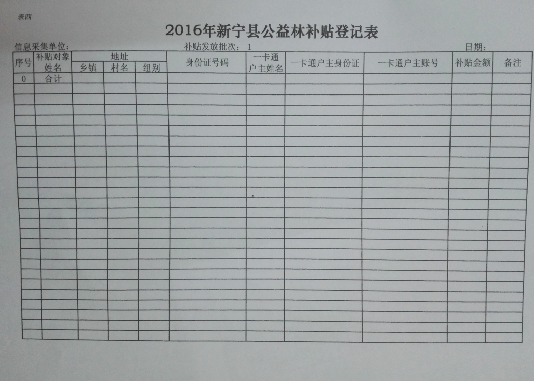 ��������2016����̬�����ֲ����ʽ𷢷Ź���������֪ͨ11